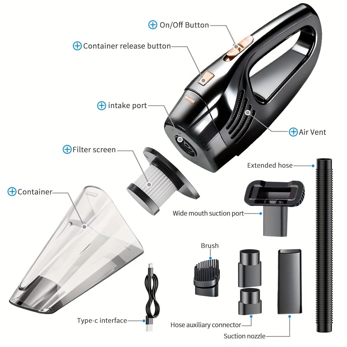 CLEANJET – Cordless Handheld Vacuum Cleaner