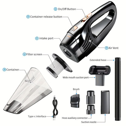 CLEANJET – Cordless Handheld Vacuum Cleaner
